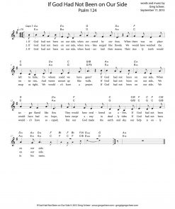 Psalm 124: If God Had Not Been on Our Side